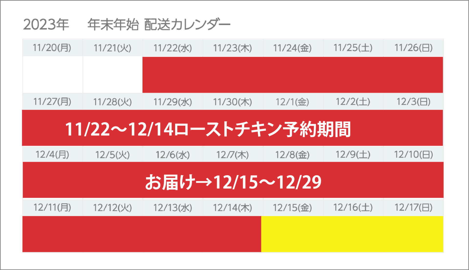 お知らせ】11月22日以降の販売商品と配送につきまして